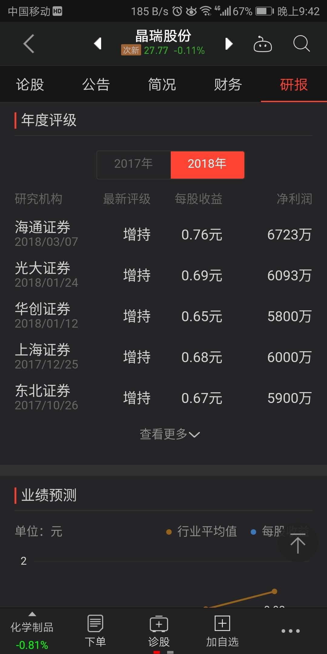 如何高效利用同花顺APP进行股票投资，下载、安装与使用指南