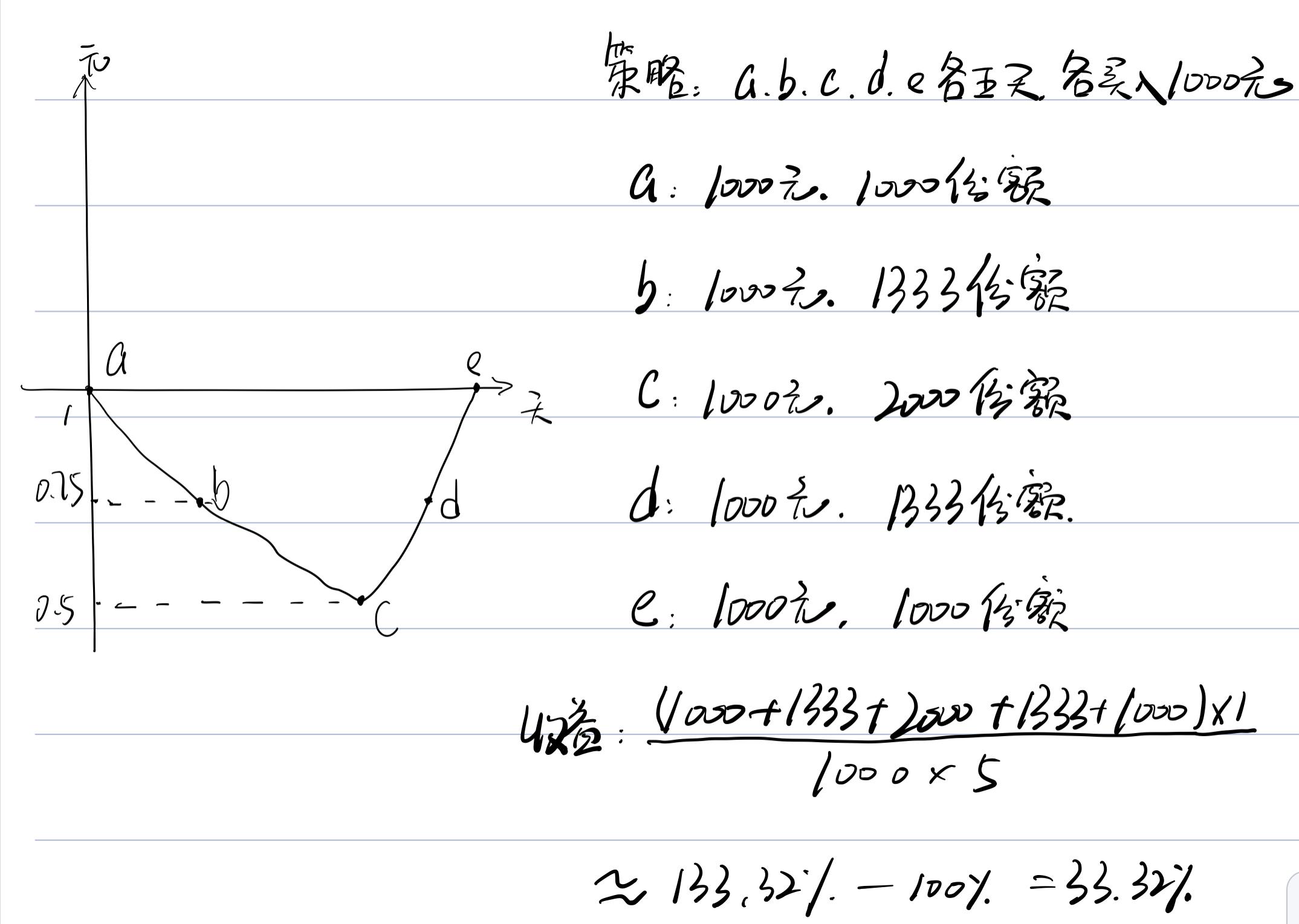 理财决策的艺术，掌握决策曲线分析的实用指南