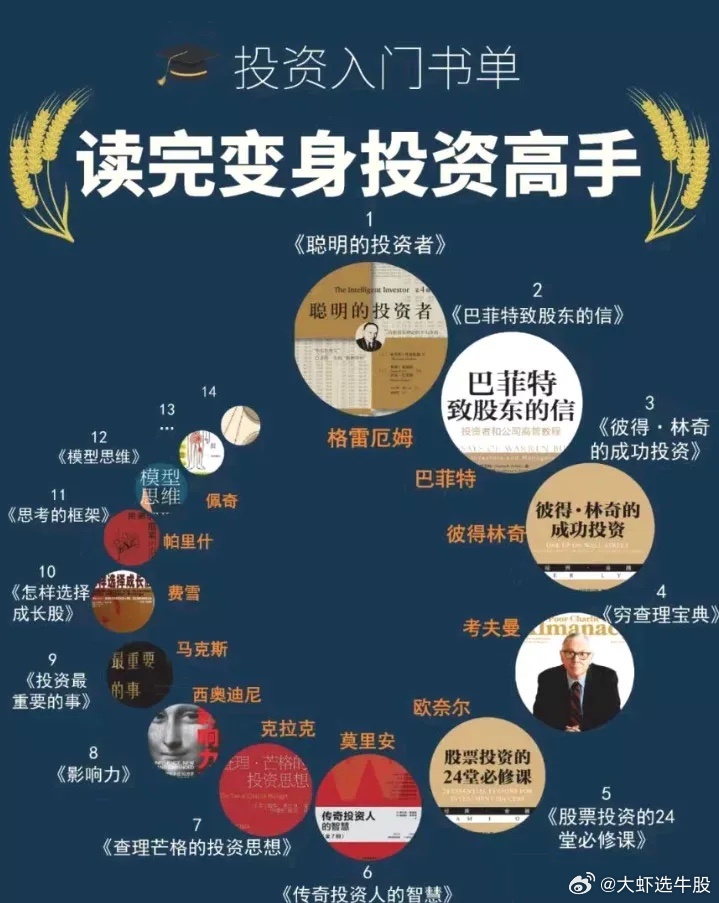 理财达人必读，投资策略书籍推荐指南