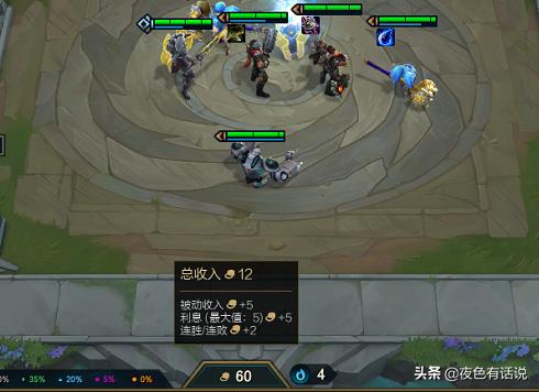 云顶之弈，理财专家的上分秘籍—经济与策略并行的云顶套路推荐