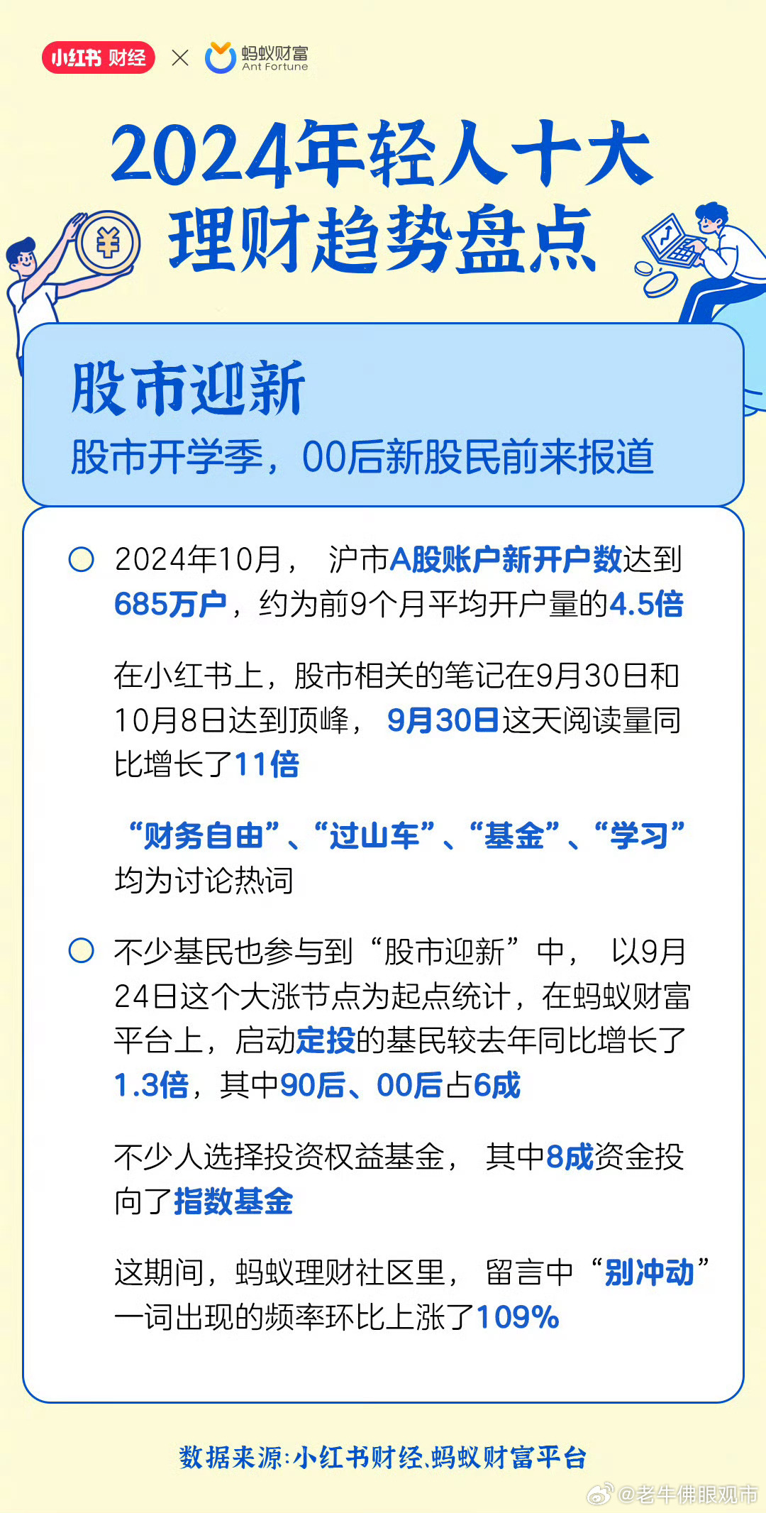 央视新闻经济频道深度解析，2024年理财新趋势与投资策略