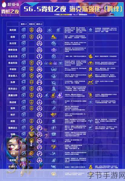 金铲铲之战，海克斯羁绊追踪者—理财专家的深度解析与投资策略