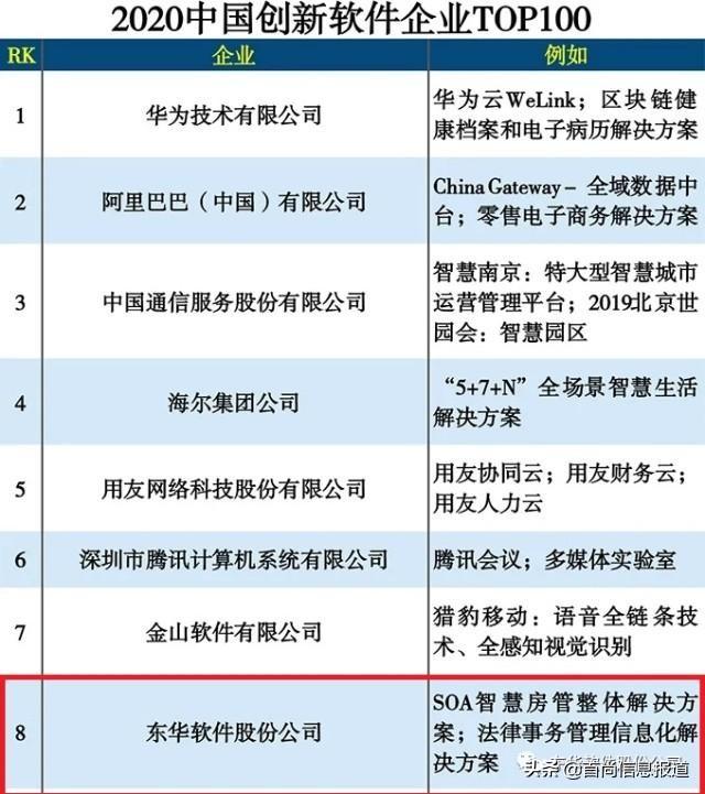 东华软件股票走势深度分析，市场动态与投资策略