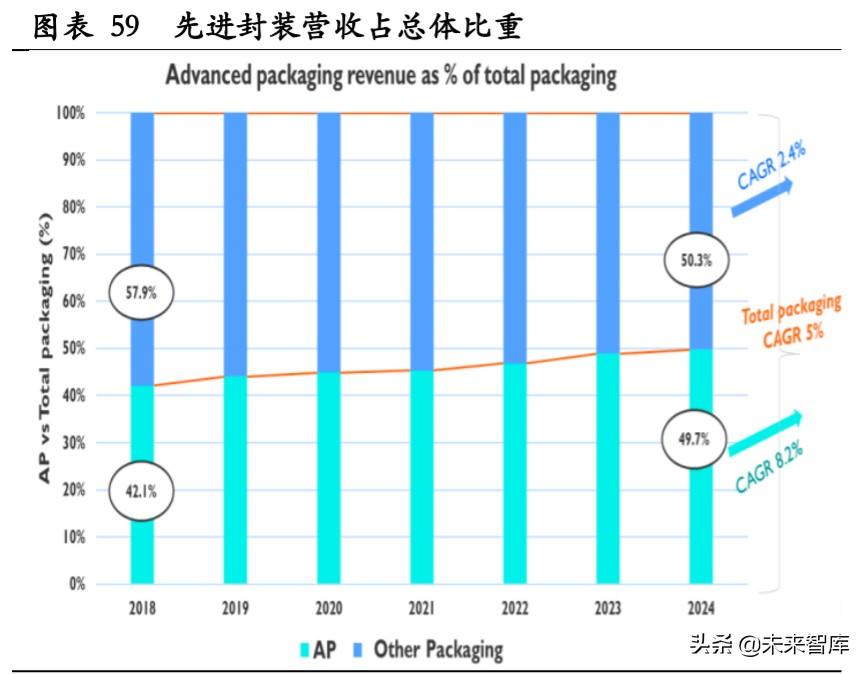 2024年3月10日经济新闻速递,全球市场动态与投资机遇解析 2024年3月10日经济新闻速递,全球市场动态与投资机遇解析