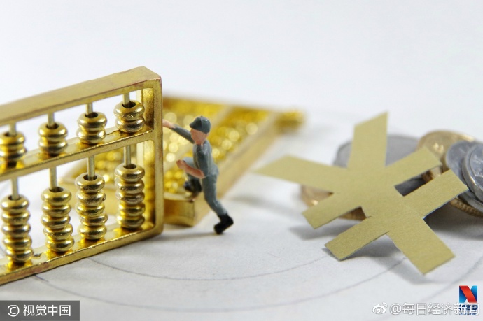经济新闻，理财决策的指南针