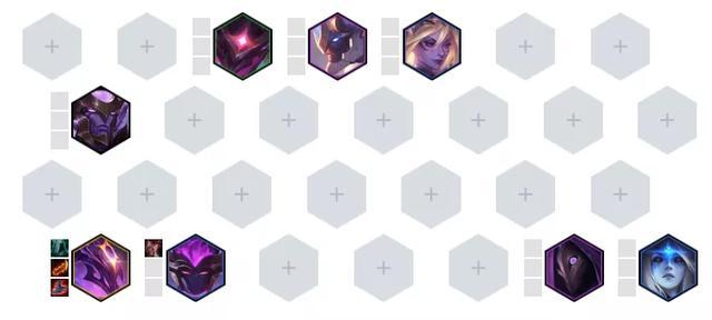 理财与游戏，从云顶之奕中学习的投资策略