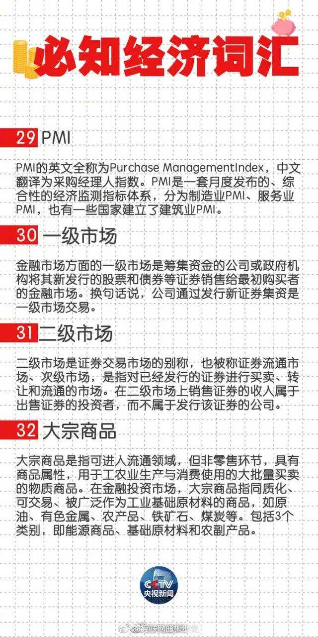 掌握经济类英语新闻词汇,提升你的财经素养 掌握经济类英语新闻词汇,提升你的财经素养