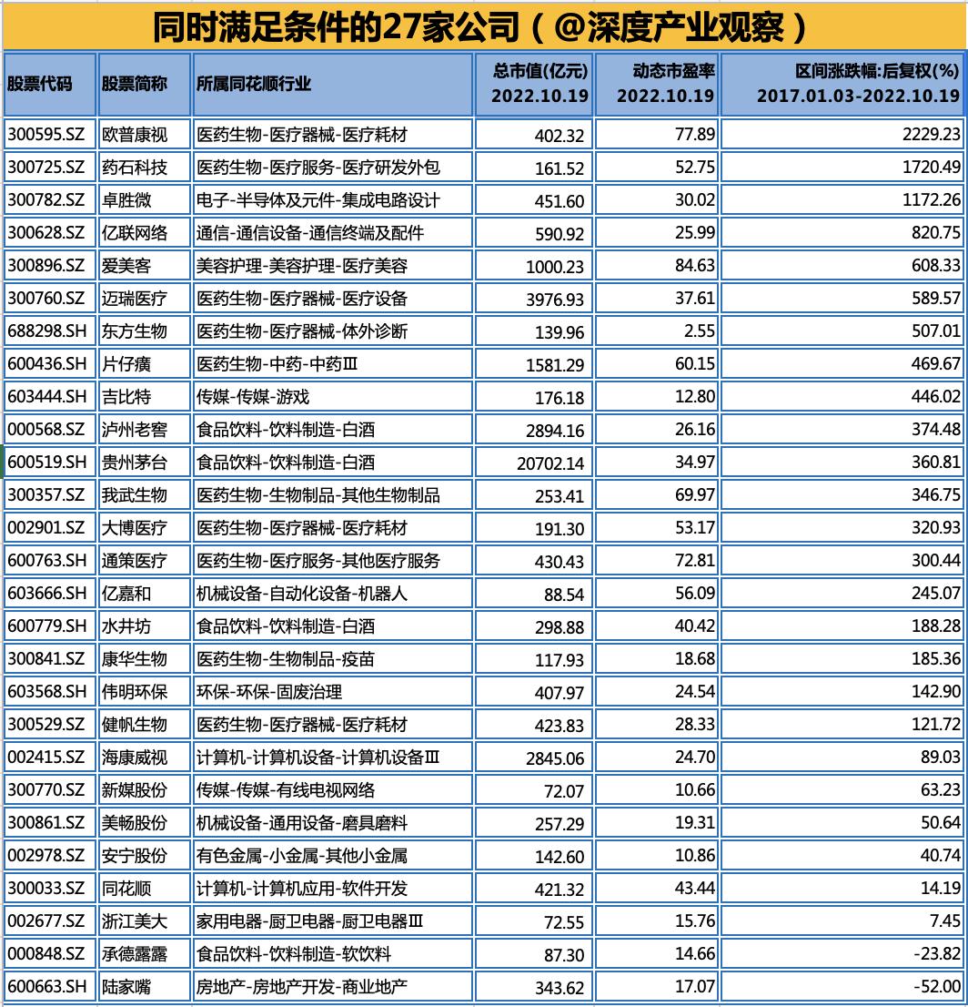 揭秘量化投资，策略名称背后的科学与艺术