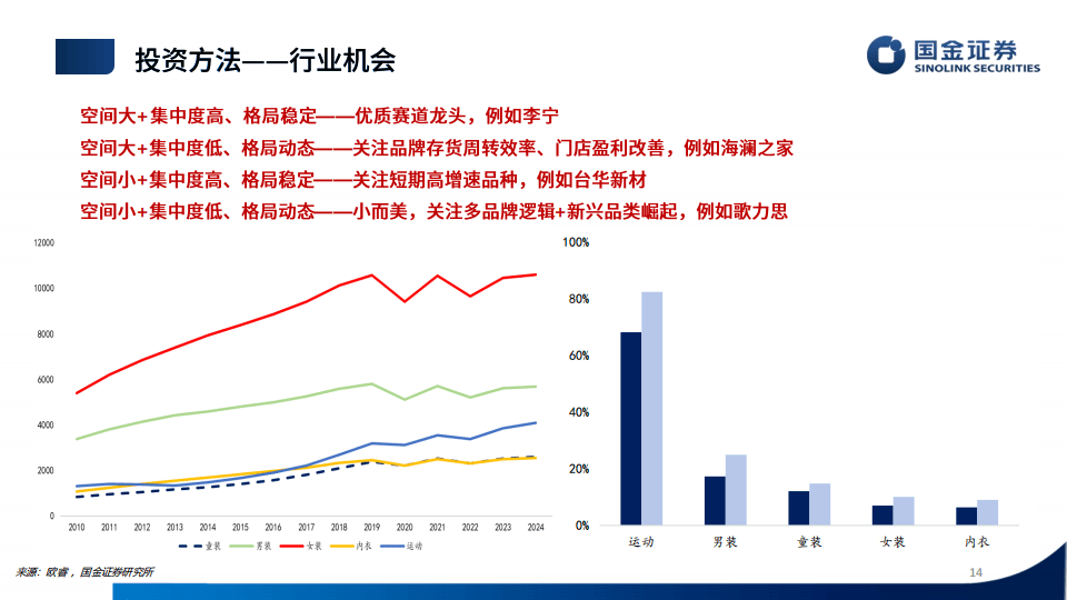经济新闻报告,解析市场动态与投资机遇 经济新闻报告,解析市场动态与投资机遇