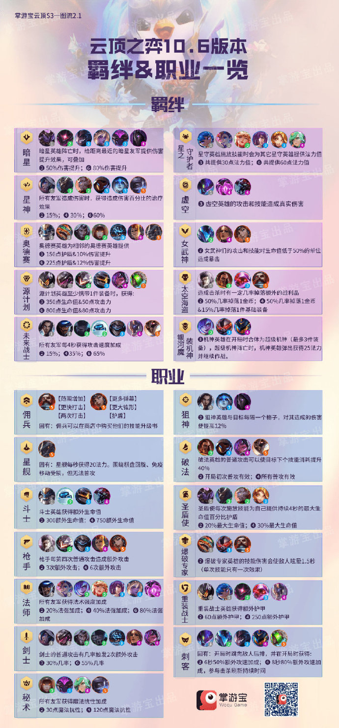 云顶之弈运营思路最新版,掌握财富增长的棋局 云顶之弈运营思路最新版,掌握财富增长的棋局