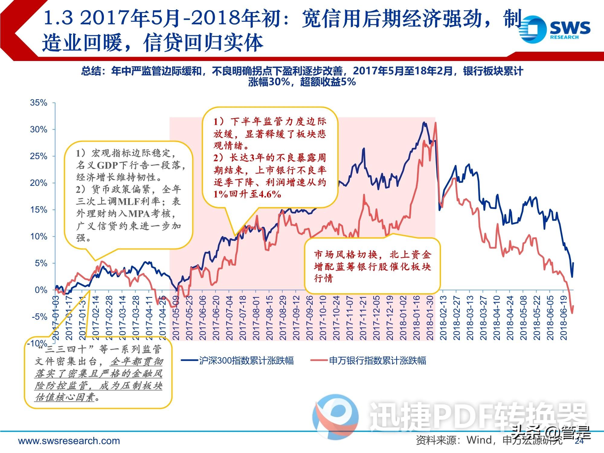 深入解析，选股策略的精髓与实践指南