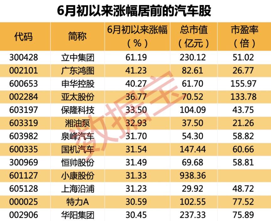 策略选股App,智能投资的新利器 策略选股App,智能投资的新利器